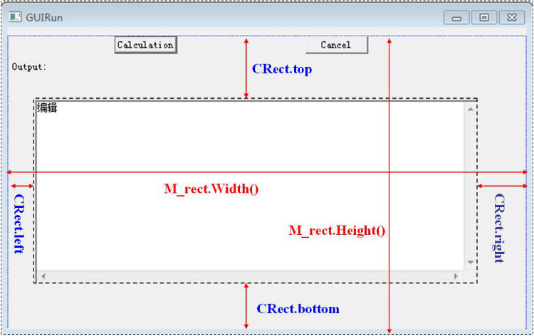 如何使用MFCMoveWindow函数进行窗口移动与尺寸调整？